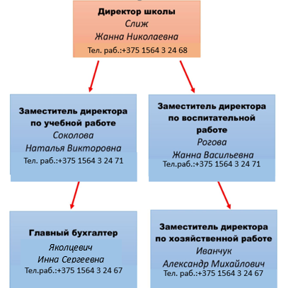 ууууууу